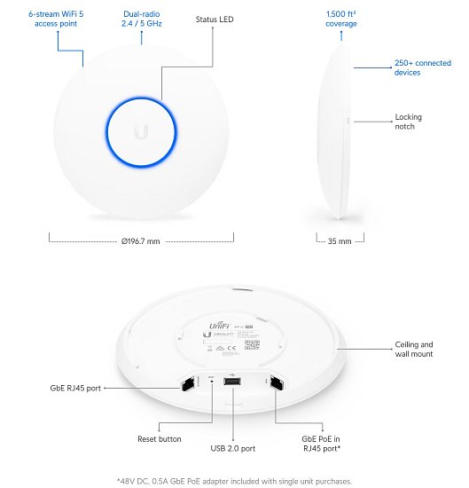 UBNT UniFi AP AC PRO 2,4GHz/5GHz 5pck, PoE není součástí balení