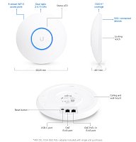 UBNT UAP-AC-HD - UniFi AP, AC, High Density