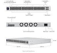 UBNT USW-Enterprise-48-PoE