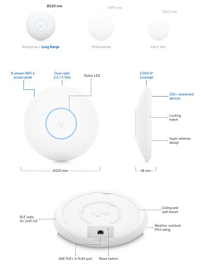 UBNT U6-LR - UniFi 6 Long-Range Access Point