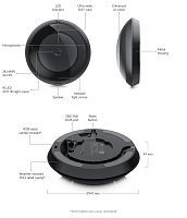 Ubiquiti UVC-AI-360 Camera