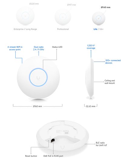 UBNT U6-Lite - UniFi 6 Lite Access Point