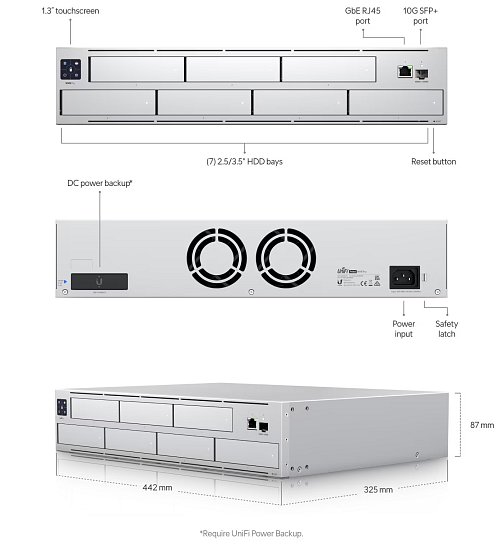 Ubiquiti UNVR-Pro - UniFi Network Video Recorder Pro