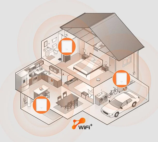 Tenda Nova EX3 (2-pack) WiFi6 AX1500 Mesh Gigabit system, 4xGLAN/GWAN, WPA3, VPN, SMART CZ aplikace