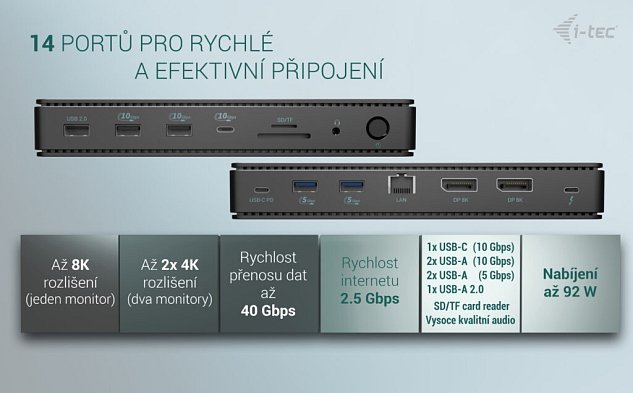 i-tec Thunderbolt 4 Dual Display Docking Station, Power Delivery 92W