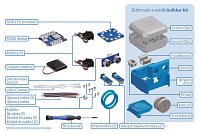 HP-RO START C - Otto Starter Creator Kit / bez 3D