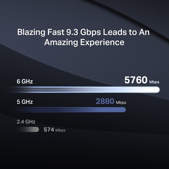 Mercusys MR47BE BE9300 Tri-Band Wifi7 Router