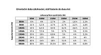 Záložní zdroj MHPower MPU-1600-12, UPS, 1600W