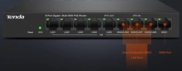 Tenda G0-8G-PoE Gigabit PoE Router MultiWAN, 3x GWAN/GLAN, 1x GWAN, 5x GLAN, 8x PoE 802.3af/at, VPN