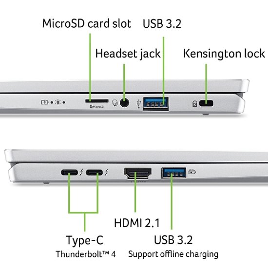 Acer Swift Go 14/SFG14-73/U5-125U/14