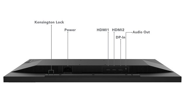 Lenovo ThinkVision/E28u-20/28