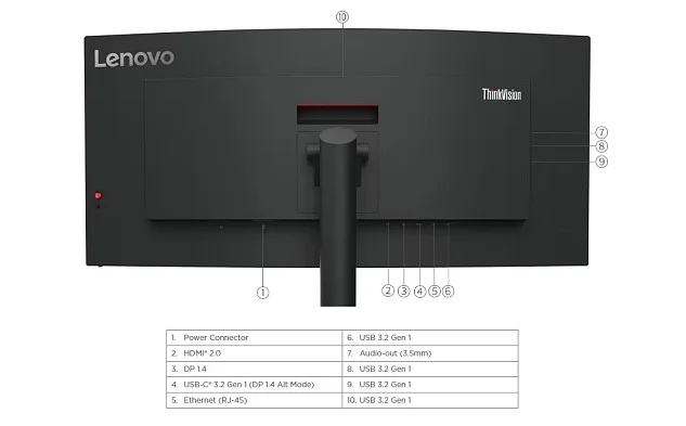 Lenovo ThinkVision/T34w-30/34