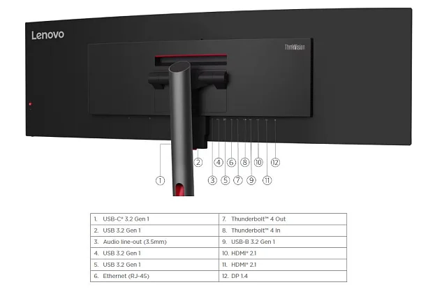 Lenovo ThinkVision/P49w-30/49