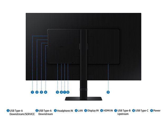 Samsung ViewFinity S8/LS32D800UAUXEN/32