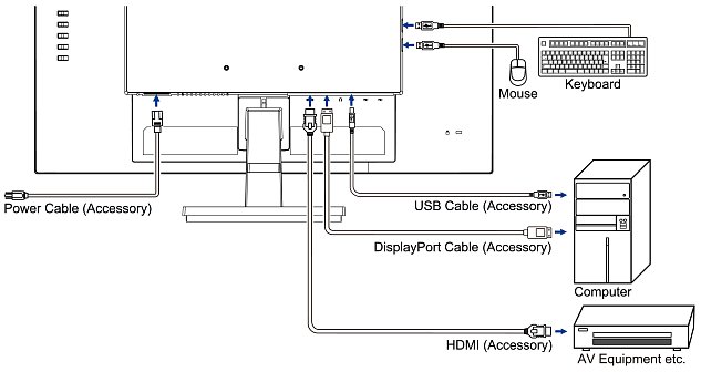 iiyama ProLite/XU2792QSU-B6/27