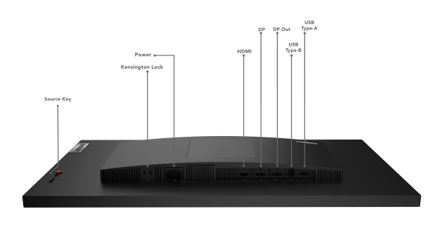 Lenovo ThinkVision/P27q/27