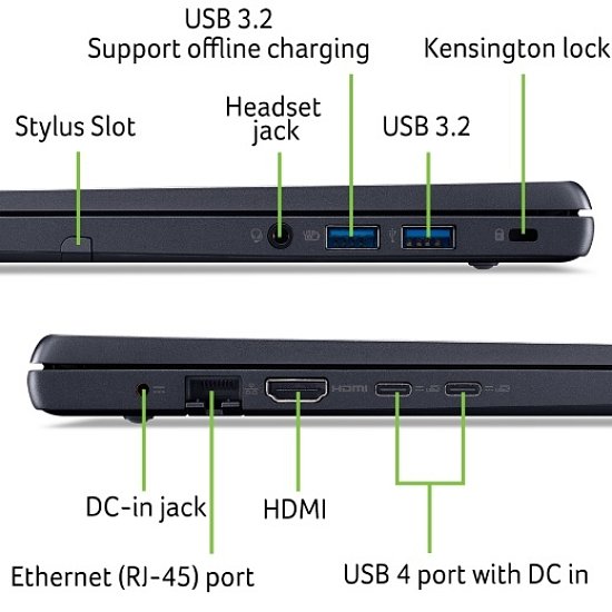 Acer TravelMate P4 14/TMP414RN-41/R5PRO-6650U/14