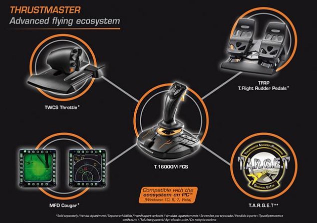 Thrustmaster Joystick T16000M FCS pro PC