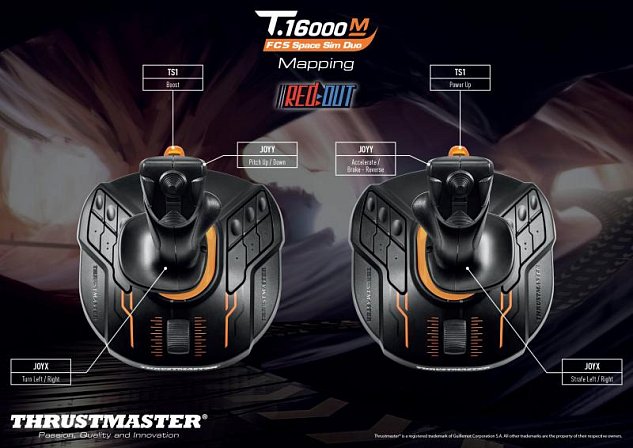 Thrustmaster Joystick T16000M Space sim duo stick HOTAS