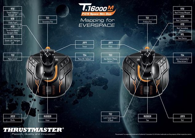 Thrustmaster Joystick T16000M Space sim duo stick HOTAS