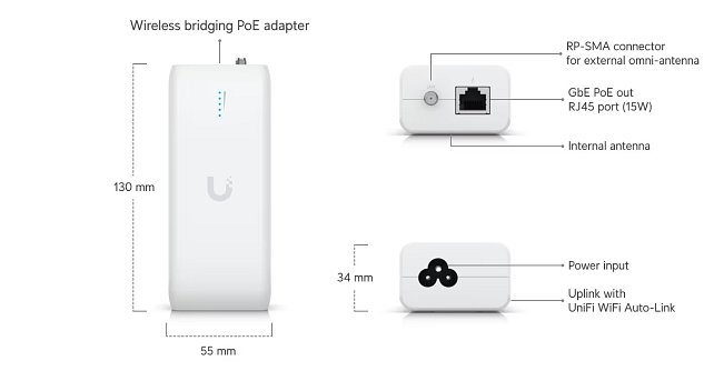 Ubiquiti UDB - Device Bridge