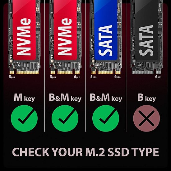 AXAGON EEM2-GAM, USB-C 10Gbps - NVMe & SATA SSD GAME M.2 box, bezšroubkový
