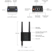 Ubiquiti UMR-Ultra - Mobile Router Ultra