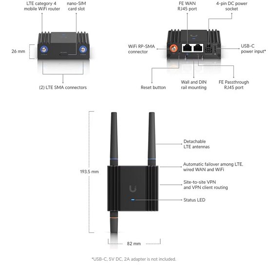 Ubiquiti UMR-Ultra - Mobile Router Ultra