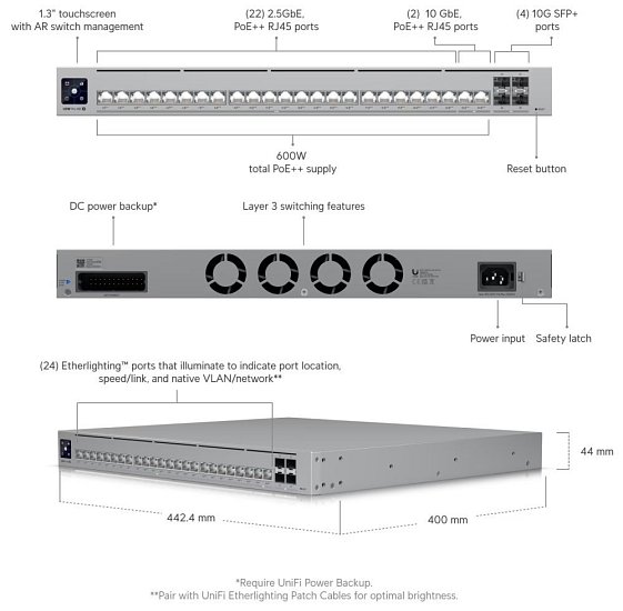 Ubiquiti USW-Pro-HD-24-PoE, UniFi Pro HD 24 PoE