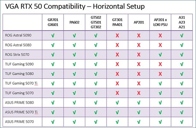 ASUS A21 PLUS/Micro ATX/Transpar./Černá