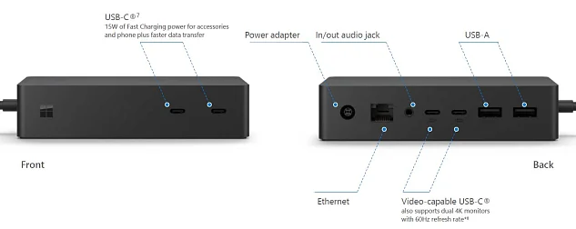 Microsoft Surface Dock 2