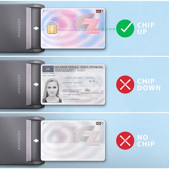 AXAGON CRE-SM3TC, USB-C FlatReader čtečka kontaktních karet Smart card (eObčanka), kabel 1.2m