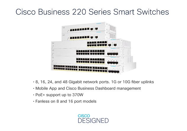 CBS220-48P-4X-EU-REFRESH
