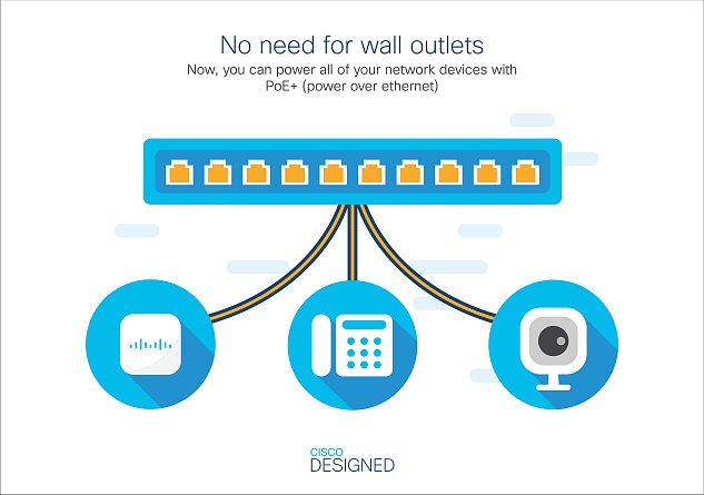 Cisco Bussiness switch CBS220-24FP-4X-EU