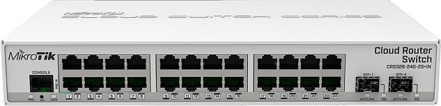 MikroTik CRS326-24G-2S+IN,16port GB cloud router switch