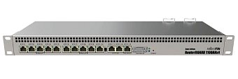 Mikrotik RB1100AHx4 1GB RAM,1400MHz,RouterOS L6,DE