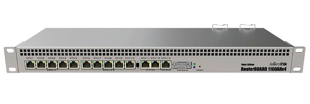 Mikrotik RB1100AHx4 1GB RAM,1400MHz,RouterOS L6,DE