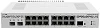 MikroTik CCR2004-16G-2S+PC, CloudCore router