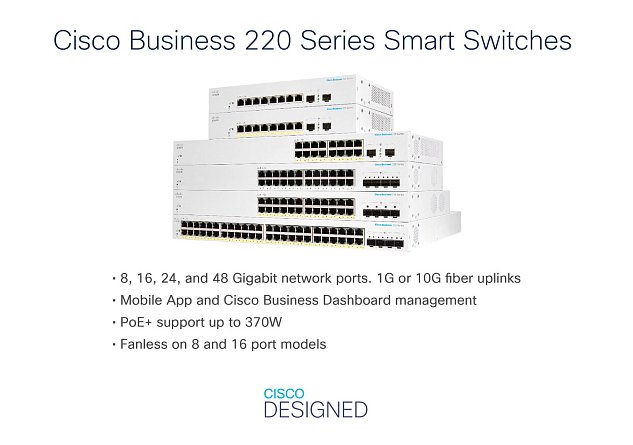 CBS220-24T-4G-EU-REFRESH