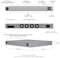 Ubiquiti USW-Pro-HD-24-PoE, UniFi Pro HD 24 PoE