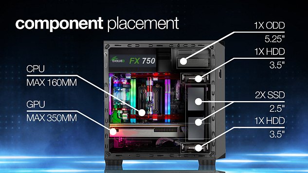 EVOLVEO Shaw 2, case ATX