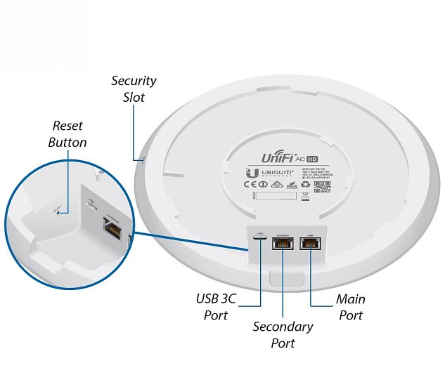 UBNT UAP-AC-SHD - UniFi Wave2, AC AP 5 pack