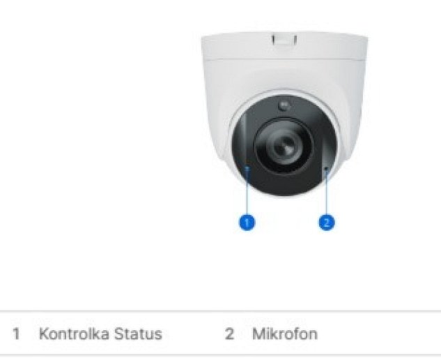 Synology TC500 IP kamera