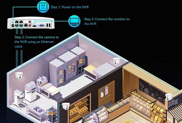 Tenda K4P-4TR - PoE kamerový set 4MPx, 4CH NVR + 4x IP kamera 4MPx, IP67, zvuk, web. rozhraní,CZ app