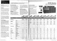 Allied Telesis AT-8100S/24F-LC