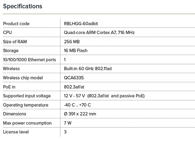 MikroTik RBLHGG-60ad, Wireless Wire Dish jednotka