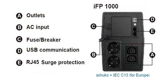 FSP/Fortron UPS iFP 1000, 1000 VA / 600W, LCD, line interactive