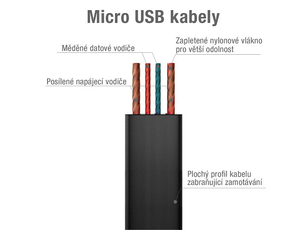 Kabel AVACOM MIC-120K USB - Micro USB, 120cm, černá