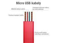Kabel AVACOM MIC-40R USB - Micro USB, 40cm, červená