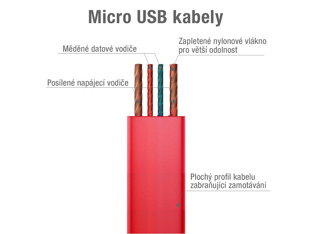 Kabel AVACOM MIC-40R USB - Micro USB, 40cm, červená